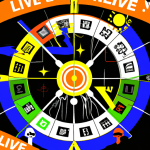 Live Roulette Ie | Guide