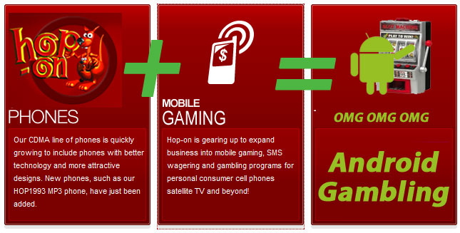 How to reach customer support on PhoneMobileCasino.com?